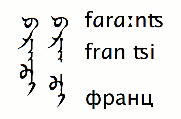 Traditional Mongolian consonant cluster in single syllable - France